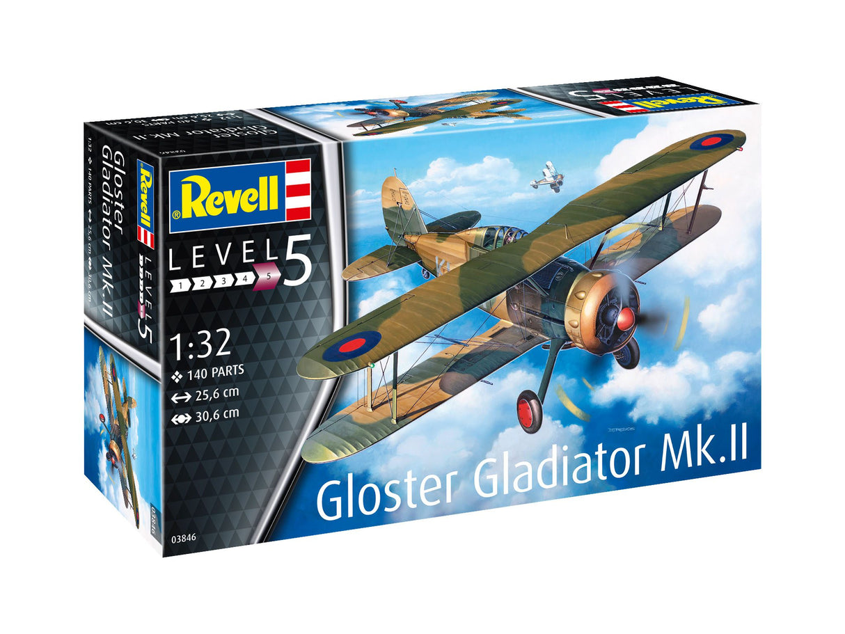 Gloster Gladiator Mk. II