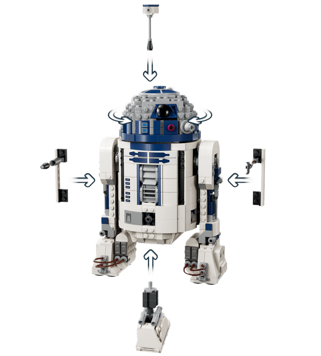 R2-D2™
