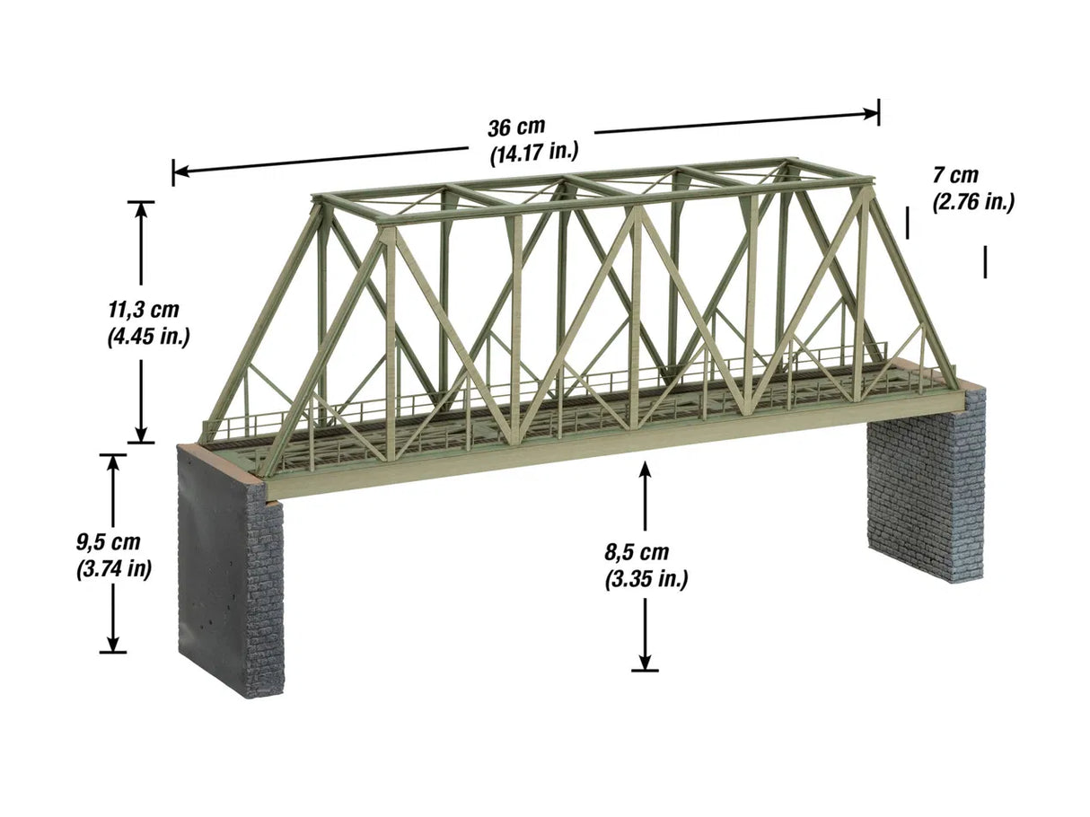 Platform Era III - IV