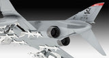F-4 Phantom easy-click-system