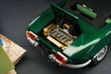 Jaguar E-Type