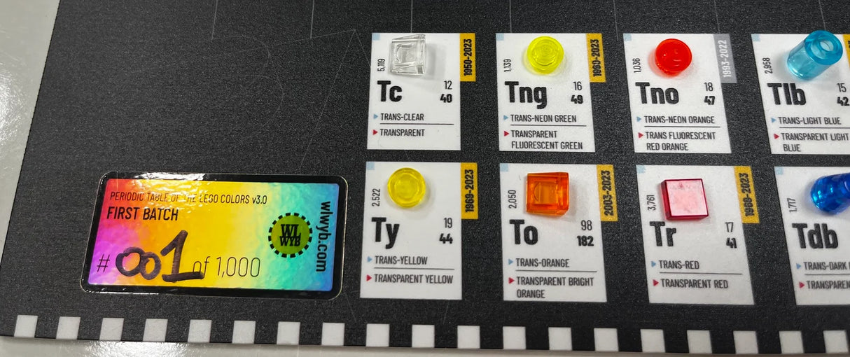 The Periodic Table Of LEGO Colors V3.0 | 2023