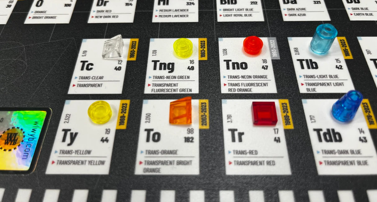 The Periodic Table Of LEGO Colors V3.0 | 2023