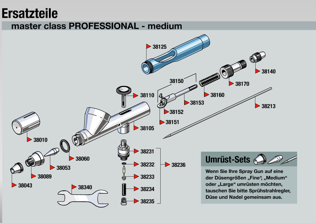 Airbrush spray gun ‘Professional’ Master Class