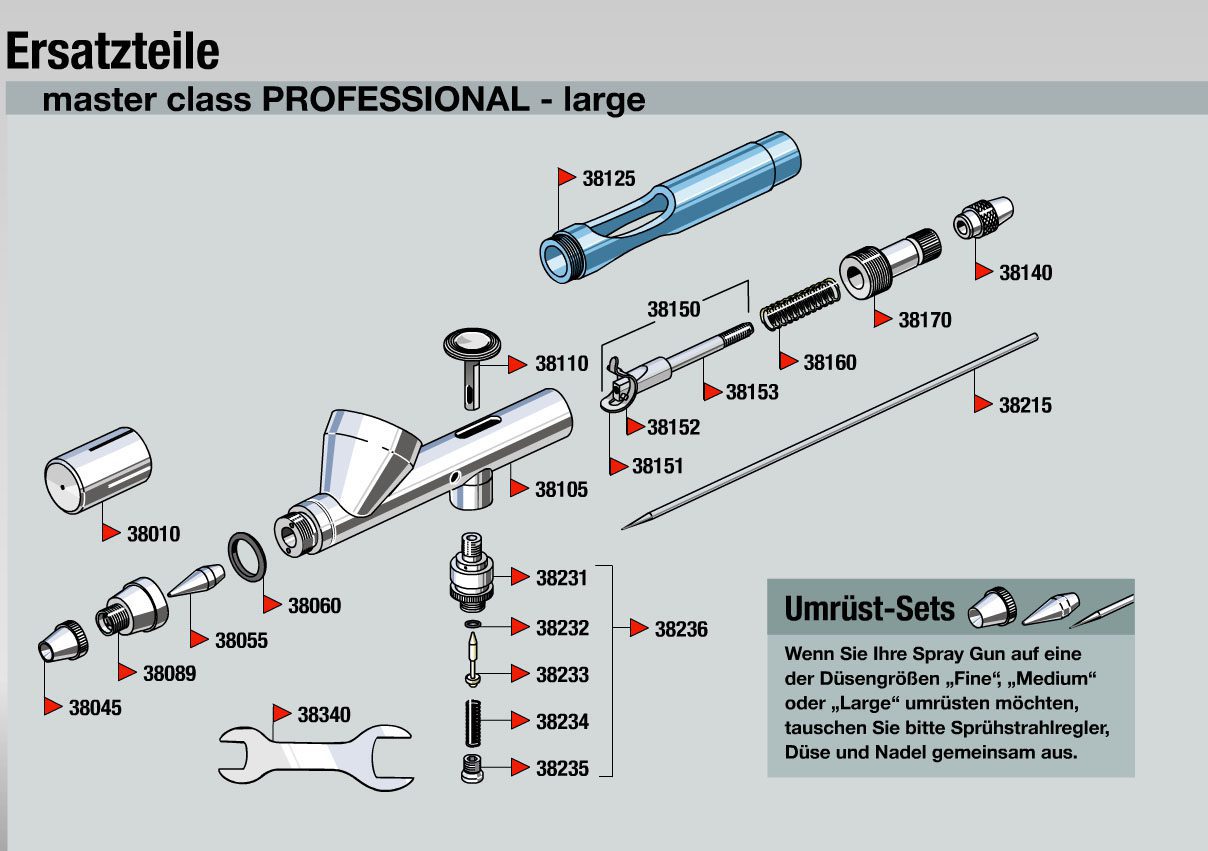 Airbrush spray gun ‘Professional’ Master Class