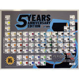 The Periodic Table Of LEGO Colors V3.0 | 5th Anniversary Edition 2025