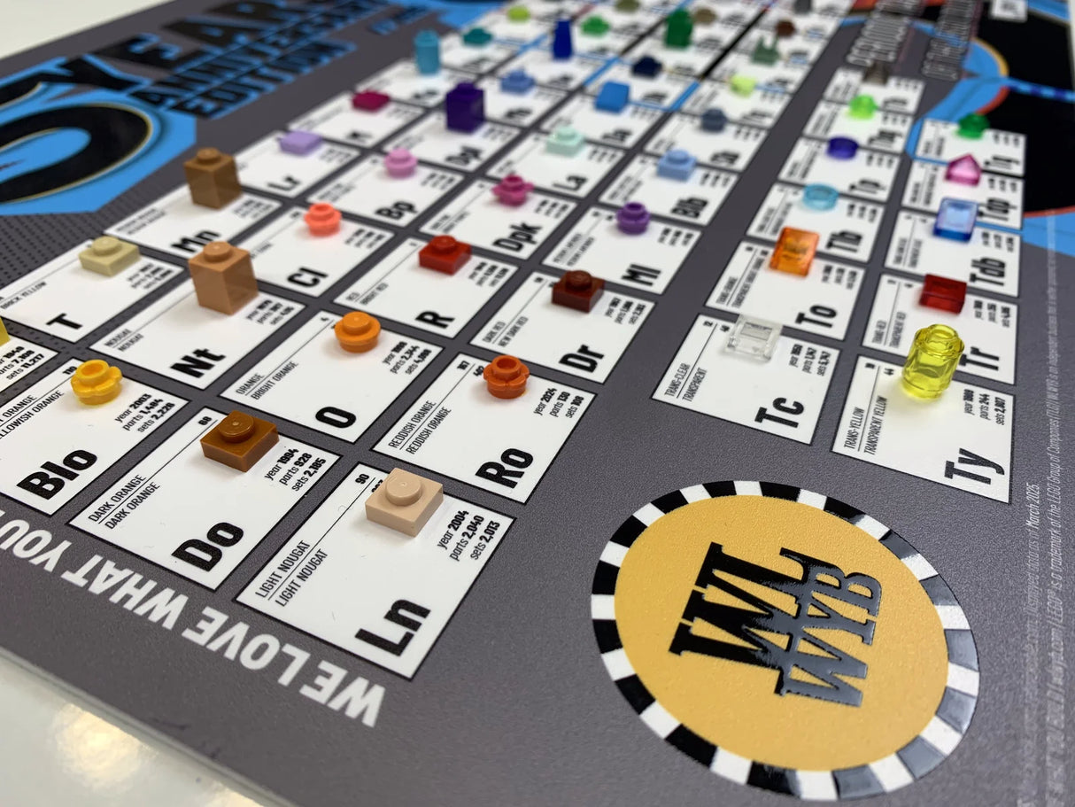 The Periodic Table Of LEGO Colors V3.0 | 5th Anniversary Edition 2025