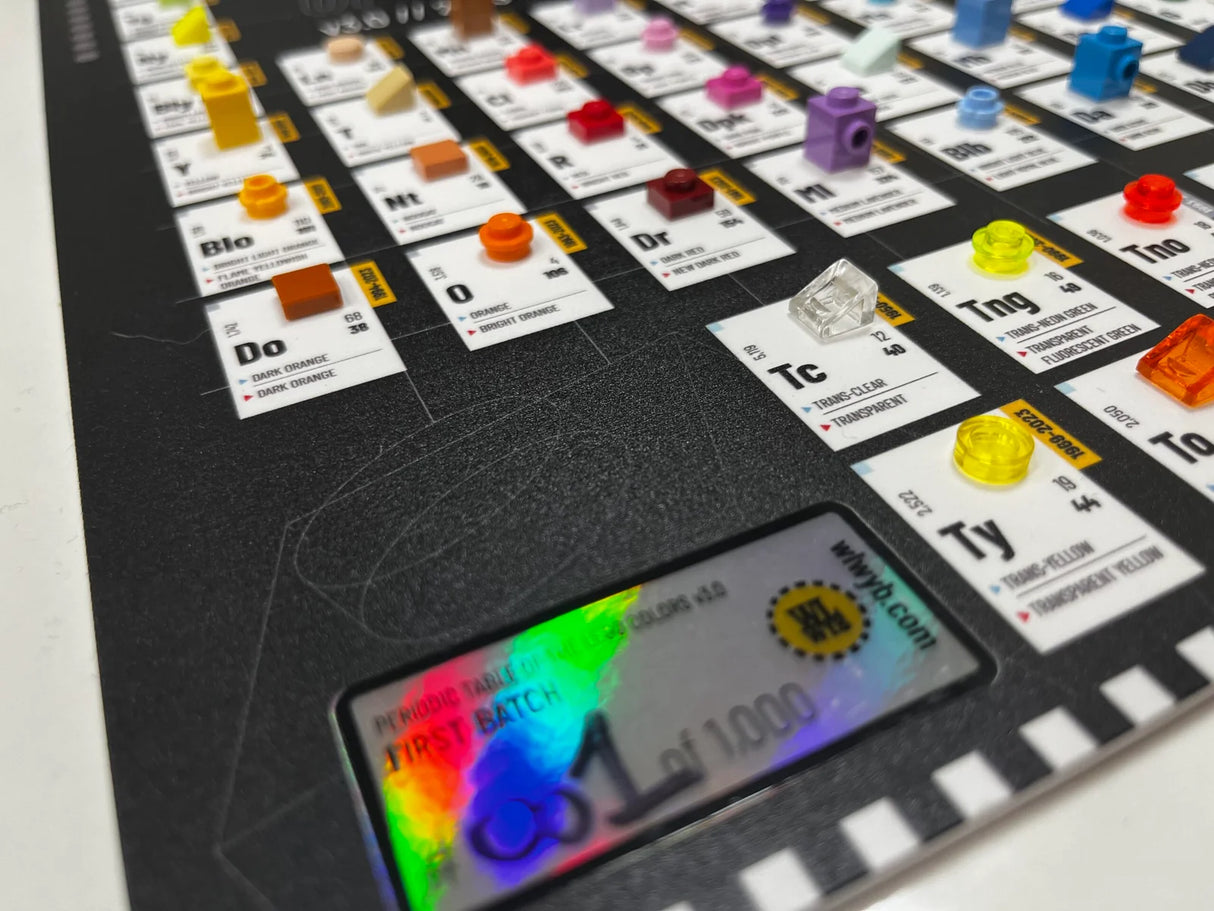 The Periodic Table Of LEGO Colors V3.0 | 2023