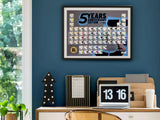 The Periodic Table Of LEGO Colors V3.0 | 5th Anniversary Edition 2025