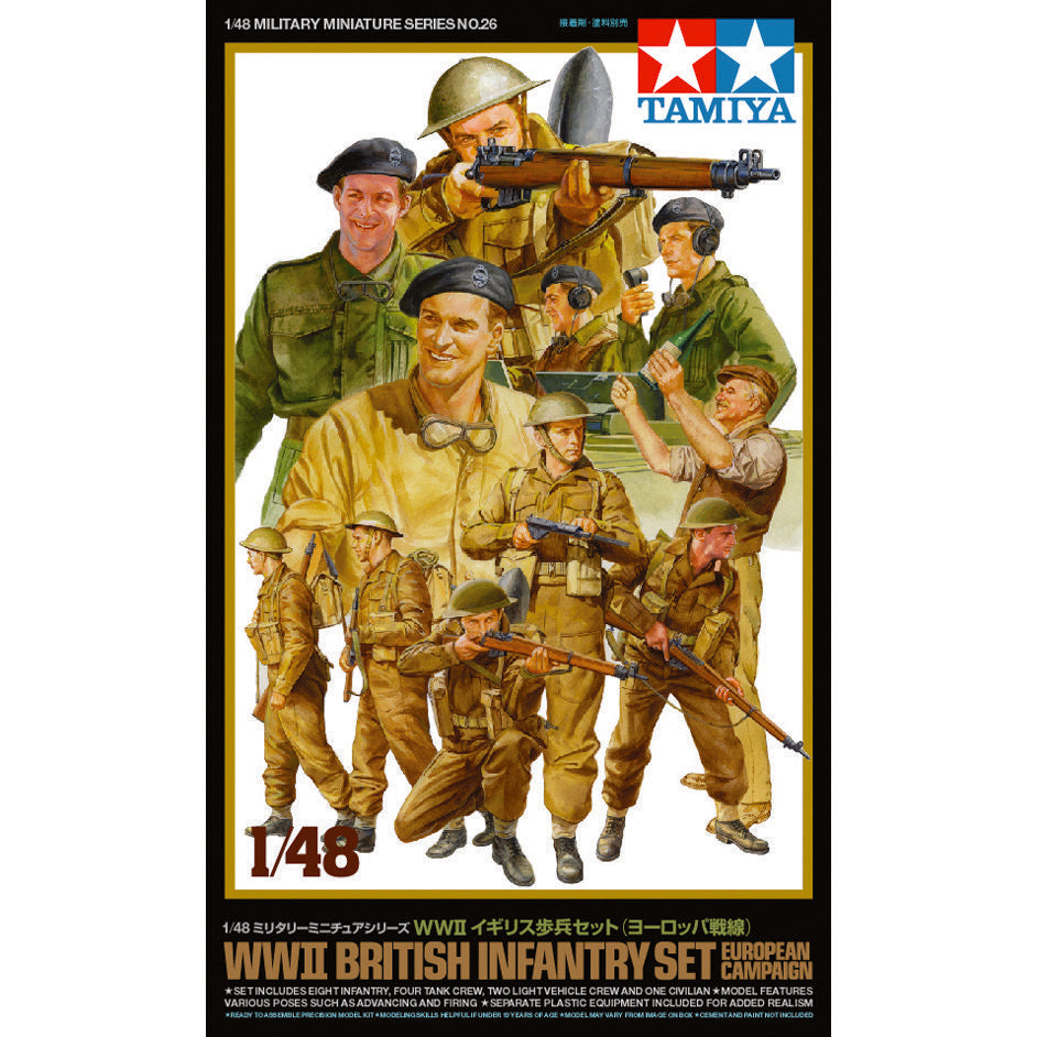 WWII British Infantry Set (European Campaign)
