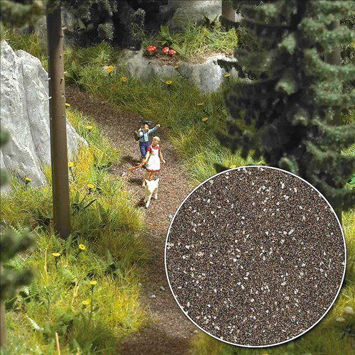 Forest and Field Paths