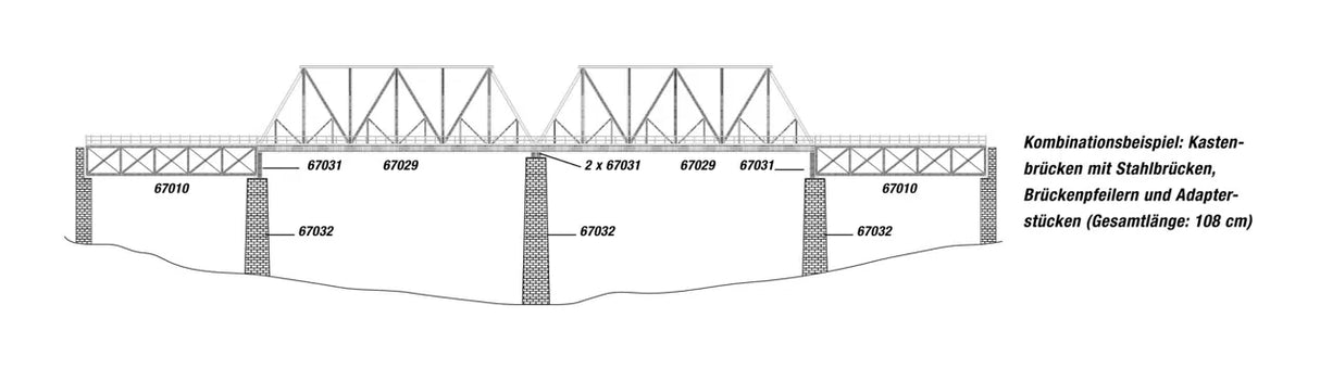 Platform Epoch III - IV, Straight Ends