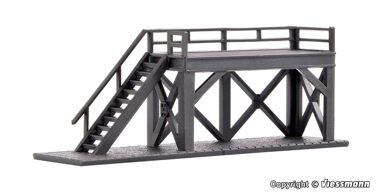 Loco Operating Platform