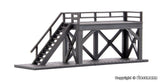 Loco Operating Platform