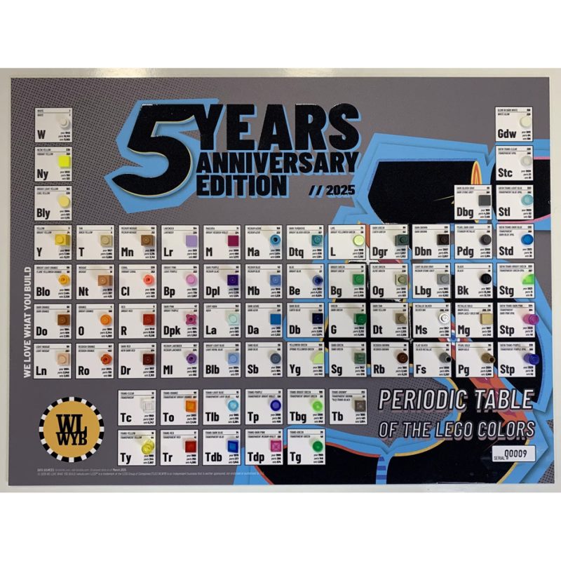 The Periodic Table Of LEGO Colors V3.0 | 5th Anniversary Edition 2025