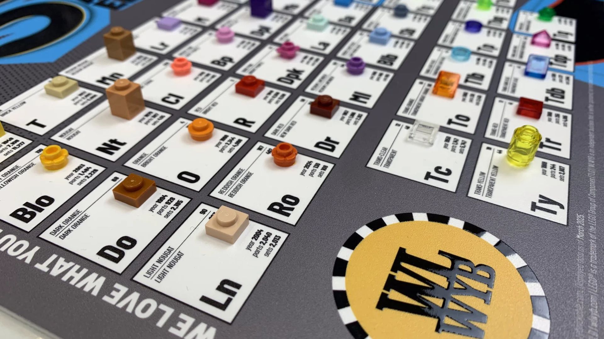 The Periodic Table Of LEGO Colors V3.0 | 5th Anniversary Edition 2025