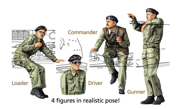 Tamiya 35366 British Tank Destroyer M10 IIC Achilles