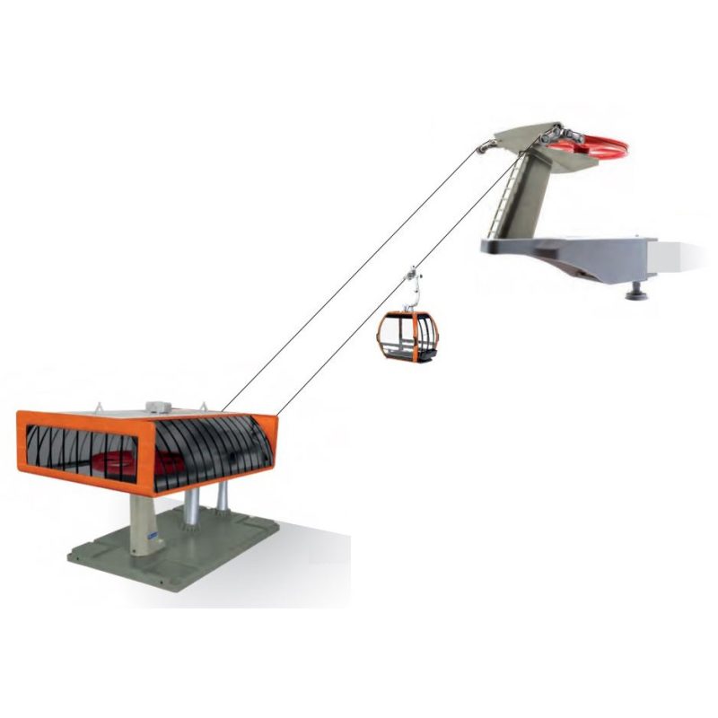 Jägerndorfer Cable Car D-Line Grey/Orange 84380